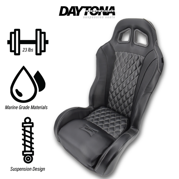 (Black) Carbon Edition Daytona Seats – Aces Racing
